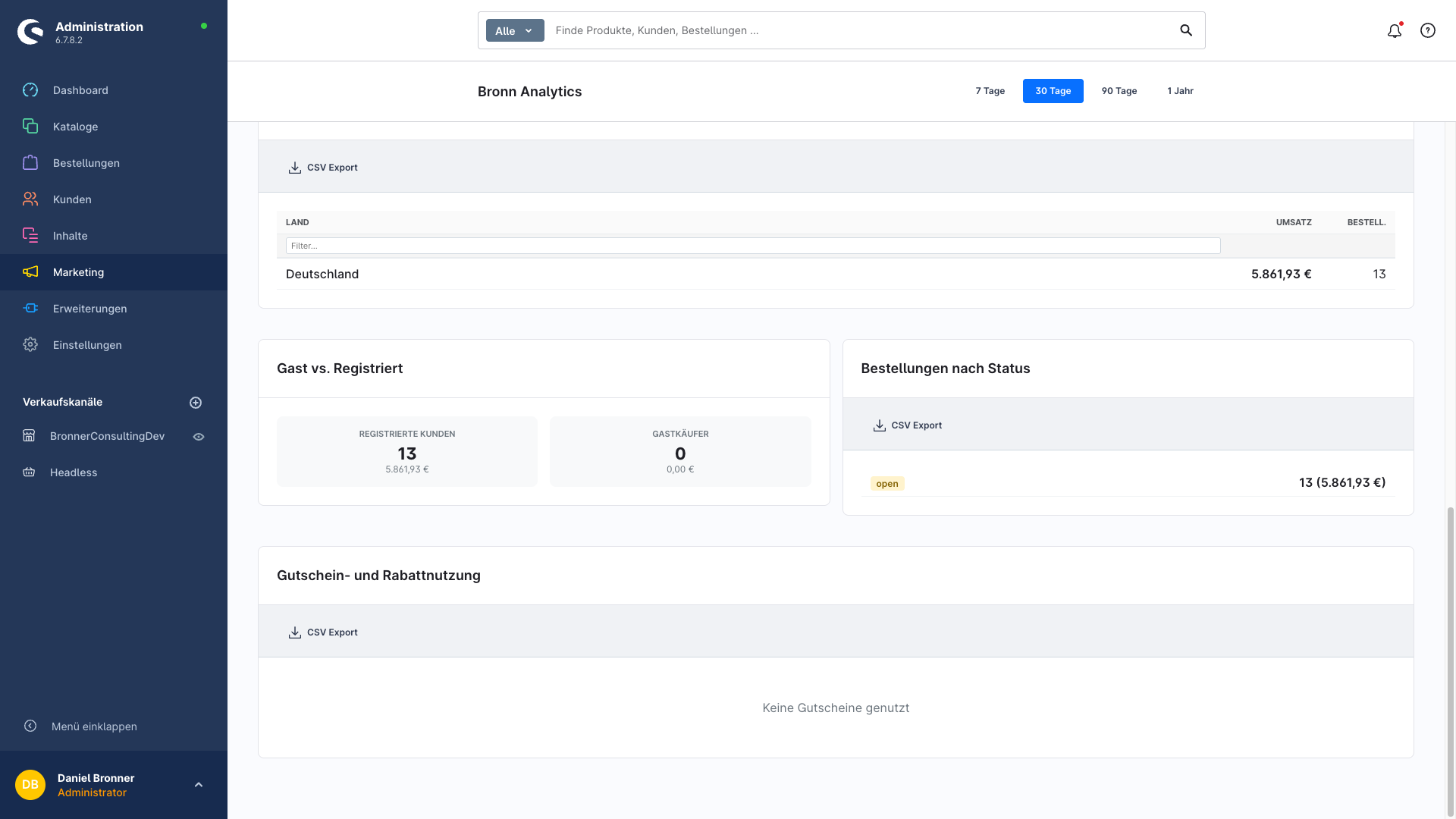 Umsatz nach Land, Gast vs. Registriert, Bestellstatus und Gutschein-Nutzung