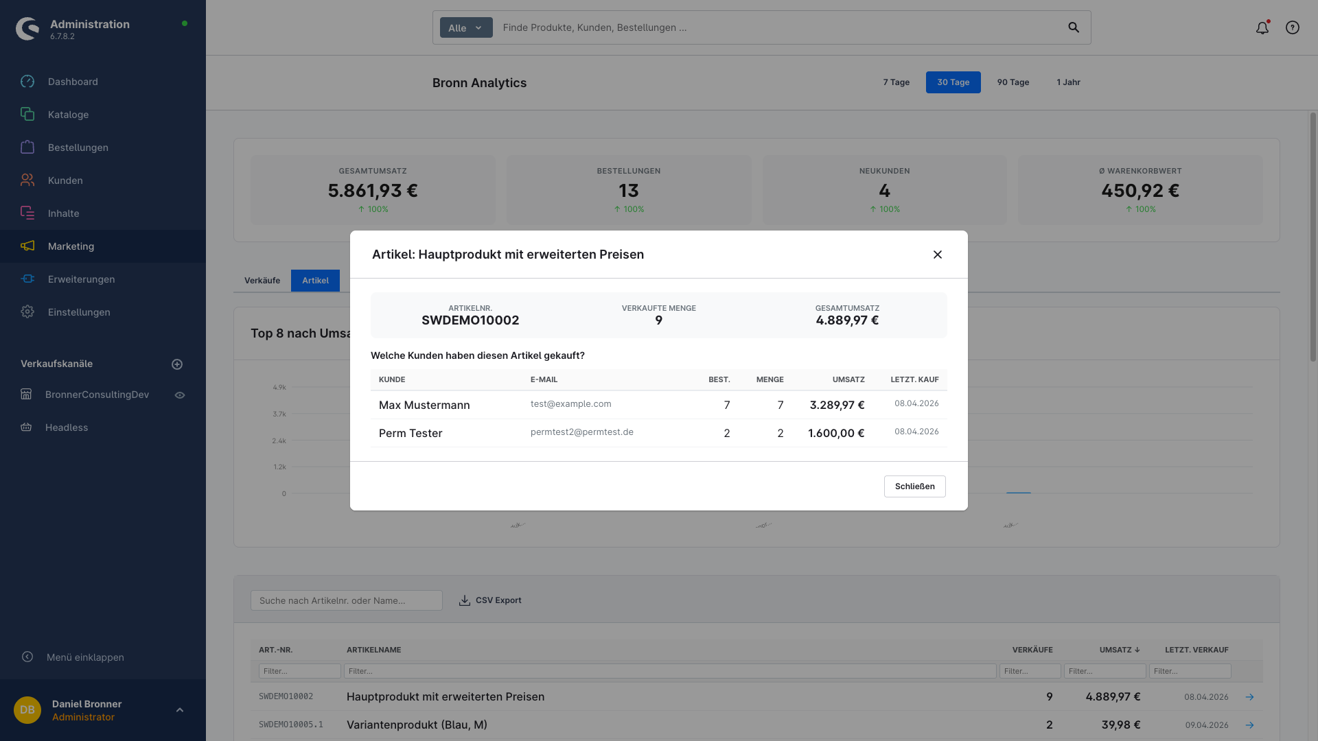 Artikel-Drill-Down Modal zeigt welche Kunden den Artikel gekauft haben